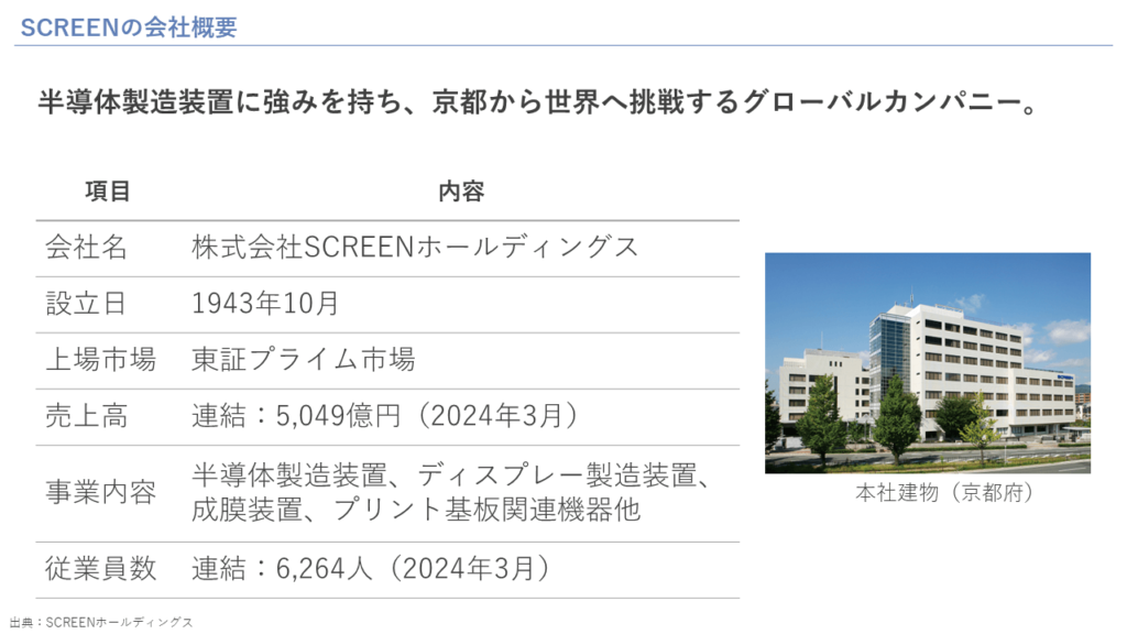 SCREENの会社概要