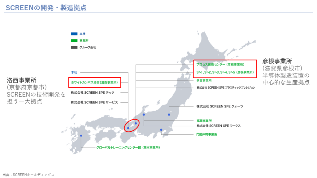 SCREENの開発・製造拠点