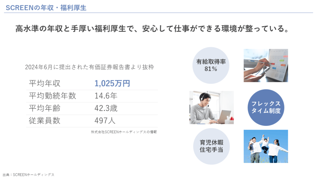 SCREENの年収・福利厚生