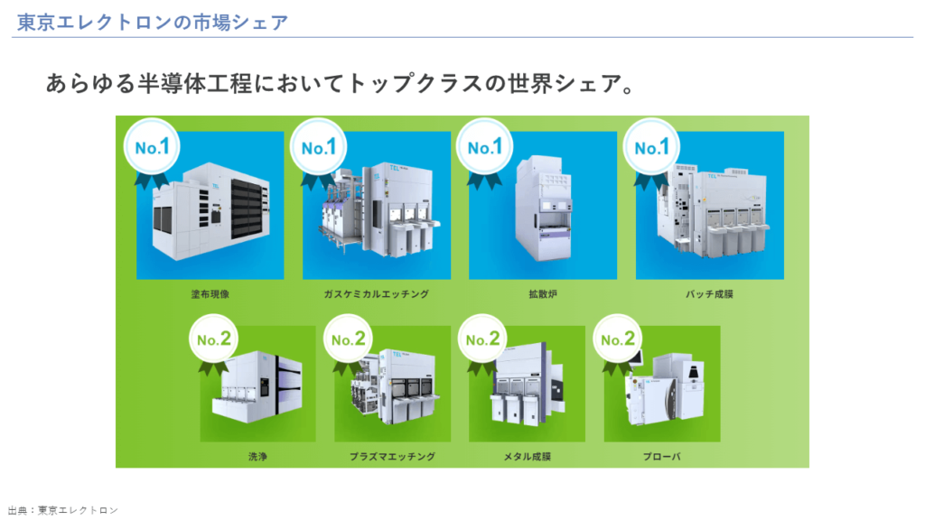 東京エレクトロンが「やばい」と言われている理由