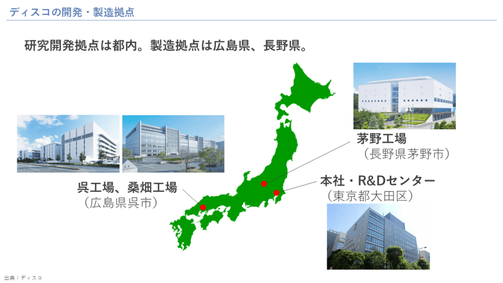 ディスコの製造・開発拠点