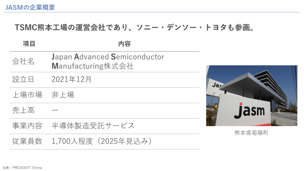 JASMの企業概要