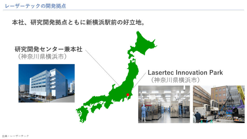 レーザーテックの開発拠点