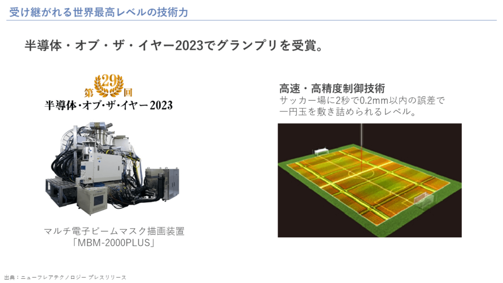 受け継がれる世界最高レベルの技術力