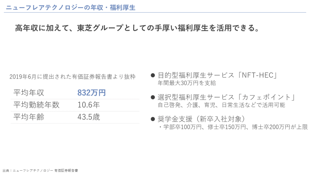 ニューフレアテクノロジーの年収・福利厚生