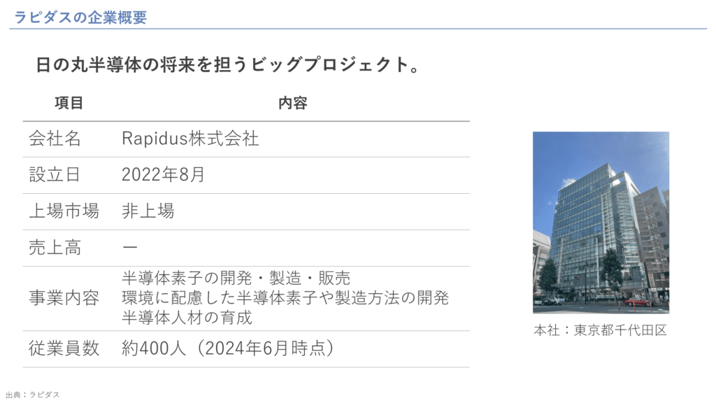 ラピダスの企業概要