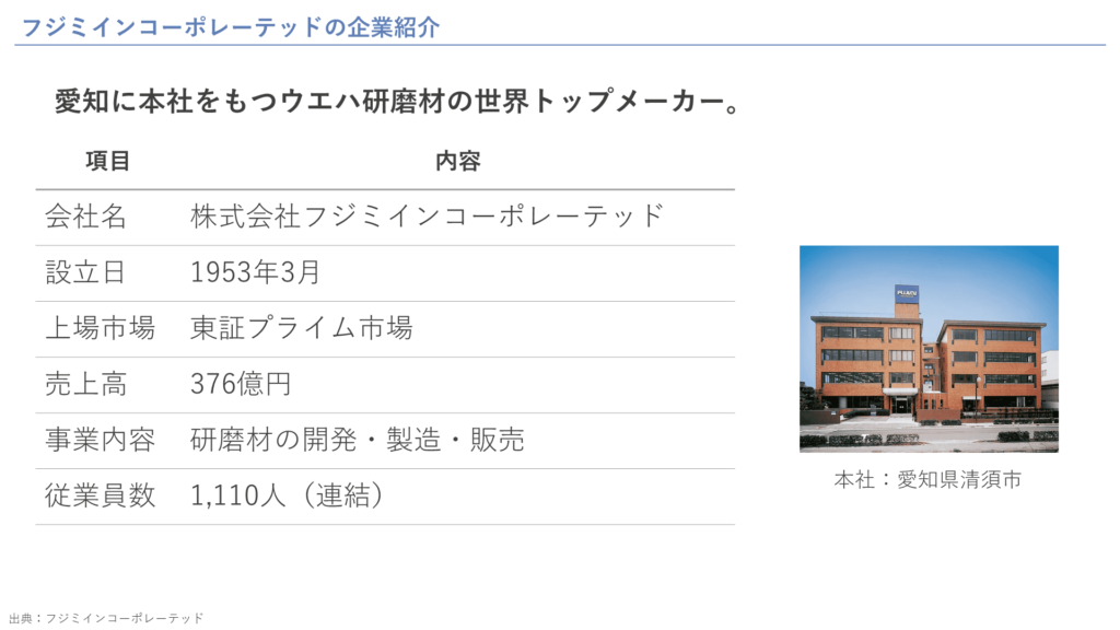 フジミインコーポレーテッドの企業紹介