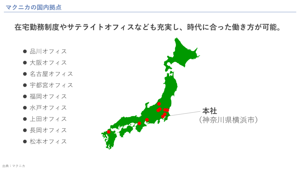 マクニカの国内拠点