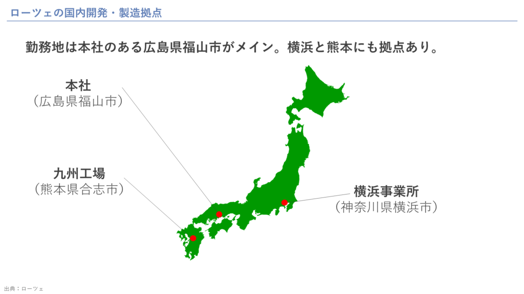 ローツェの国内開発・製造拠点