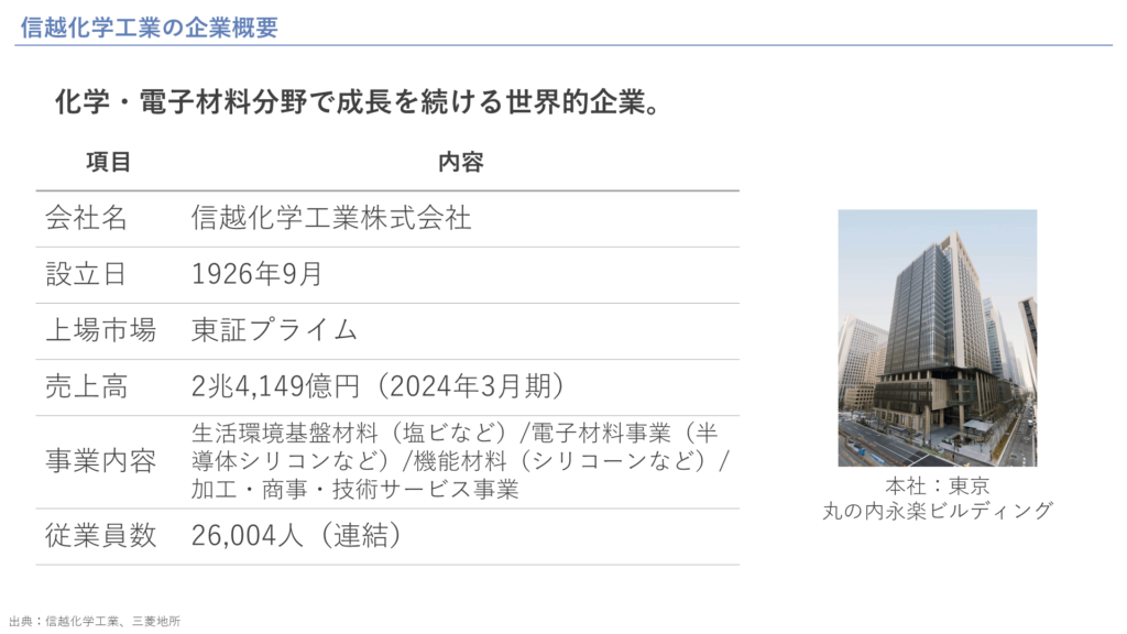 信越化学工業の企業概要