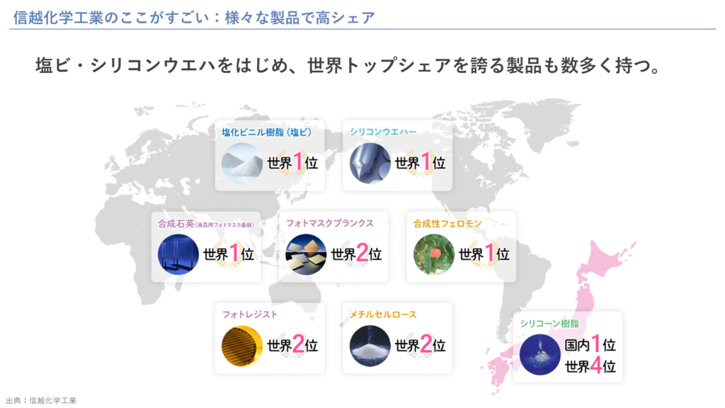 信越化学工業のここがすごい：様々な製品で高シェア