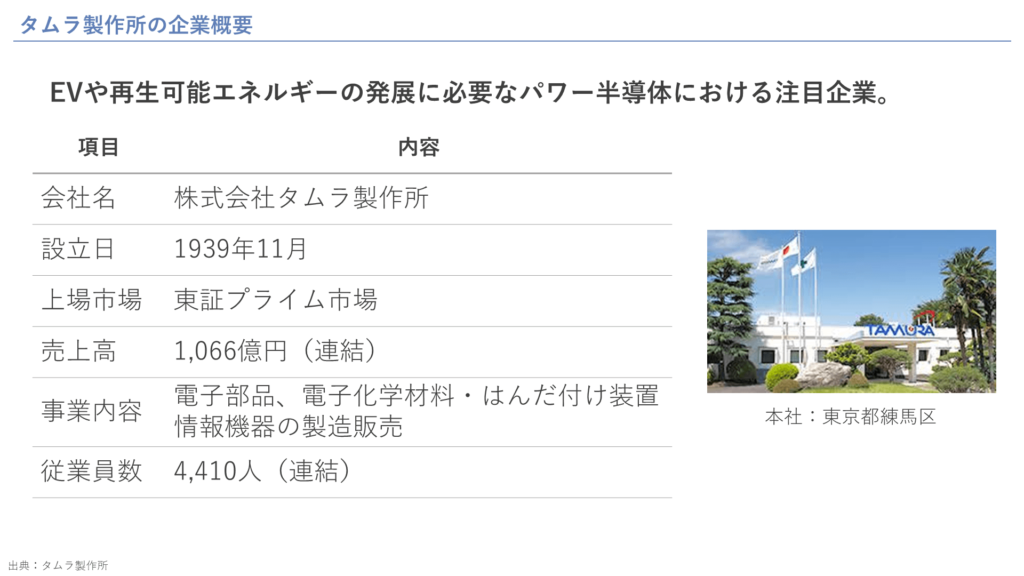 タムラ製作所の企業概要