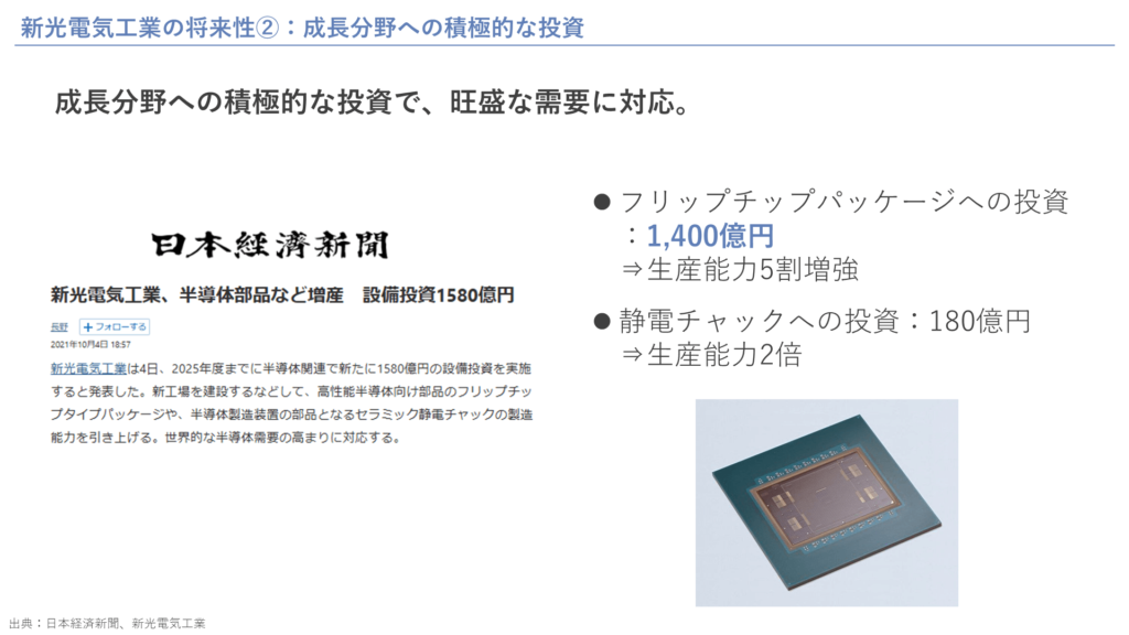 新光電気工業の将来性②：成長分野への積極的な投資