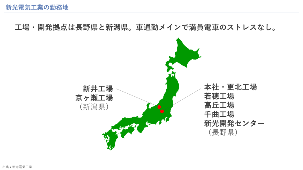 新光電気工業の勤務地