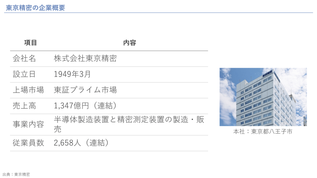 東京精密の企業概要