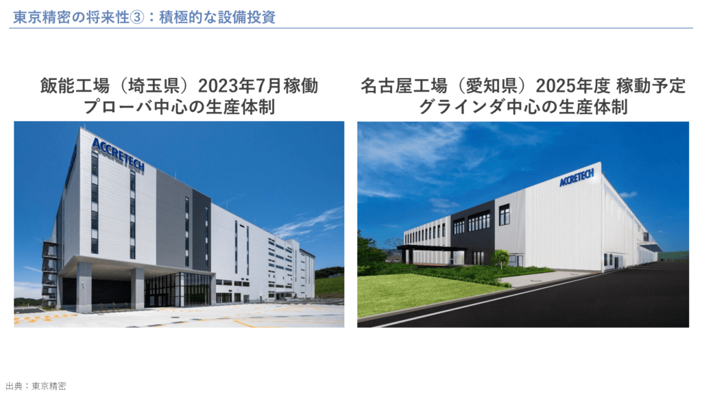 東京精密の将来性③：積極的な設備投資