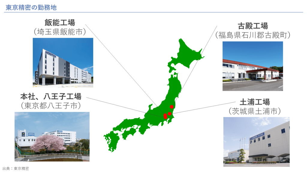 東京精密の勤務地