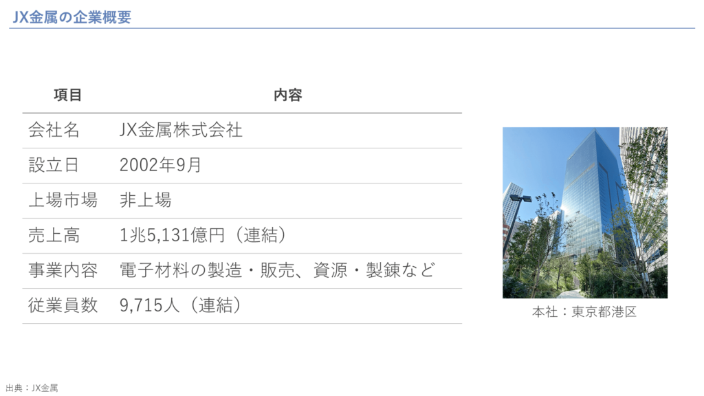 JX金属の企業概要