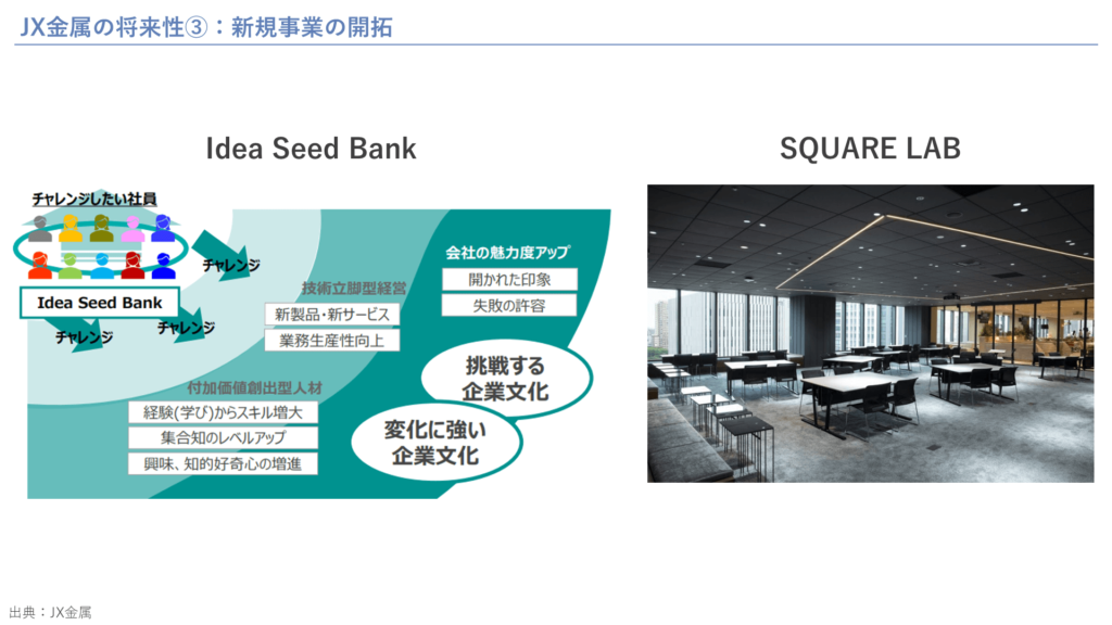 JX金属の将来性③：新規事業の開拓