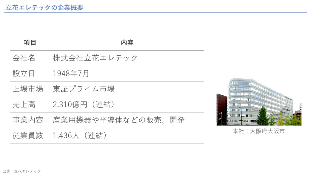 立花エレテックの企業概要