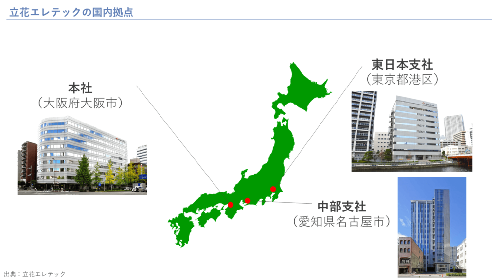 立花エレテックの国内拠点