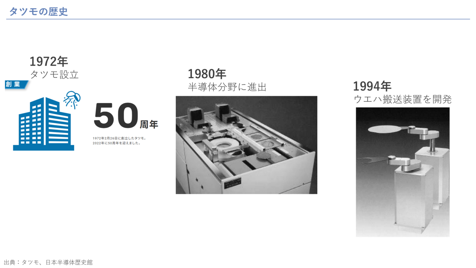 タツモの将来性を解説｜岡山が誇るグローバルニッチトップ企業 - 半導体Jobエージェント