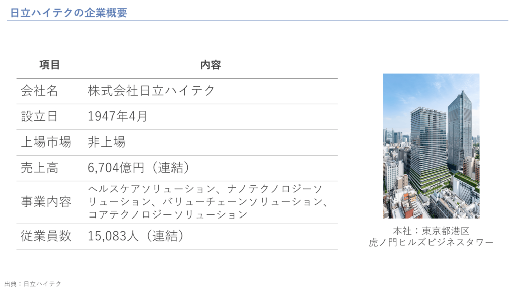 日立ハイテクの企業概要