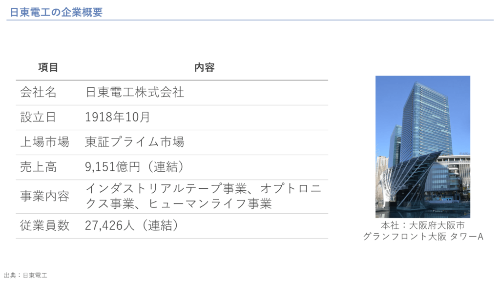 日東電工の企業概要